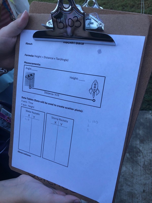 math student records angle and time